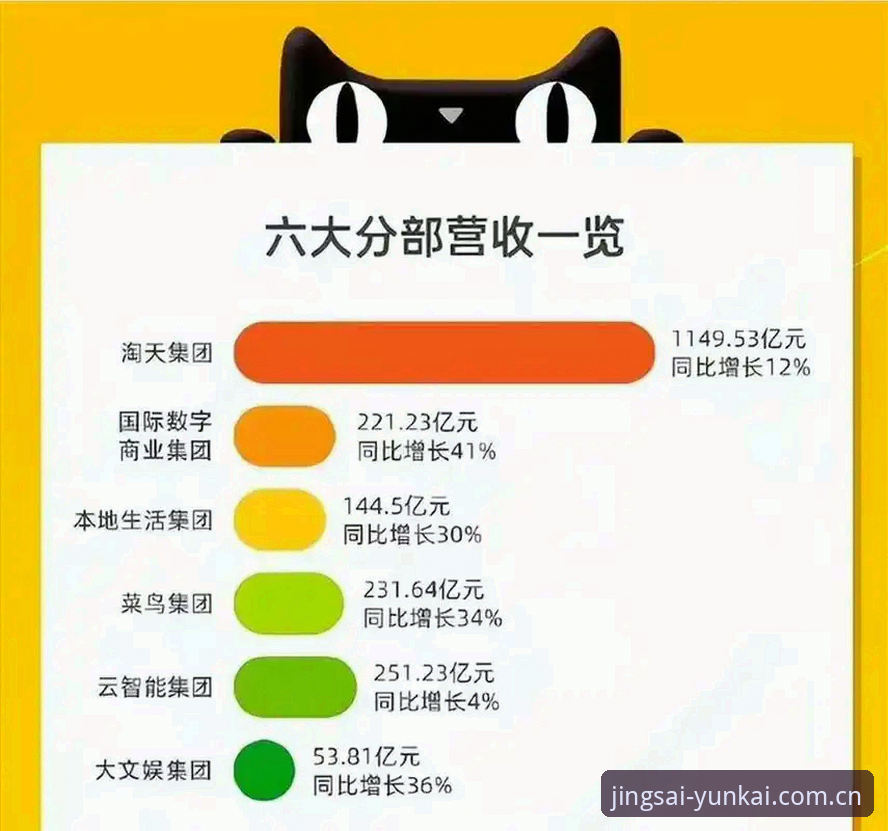 云开2024版带来的7大突破性变革：重新定义体育竞技体验