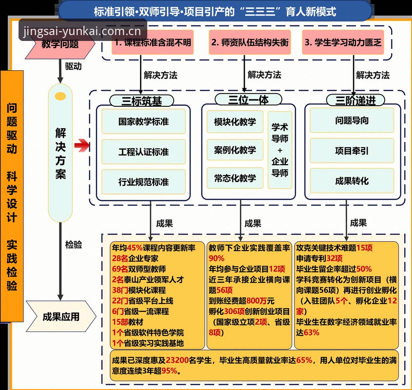 曼联中场双星引援详解：托纳利与埃德松交易前景分析